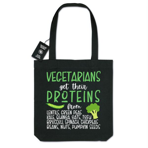 Vegetarians get their proteins from...